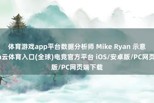 体育游戏app平台数据分析师 Mike Ryan 示意-开yun云体育入口(全球)电竞官方平台 iOS/安卓版/PC网页端下载